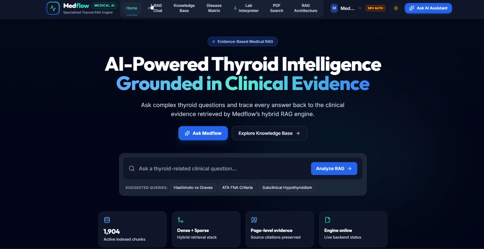 MedFlow home dashboard